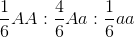 \frac{1}{6}AA:\frac{4}{6}Aa: \frac{1}{6}aa