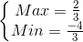 \left\{\begin{matrix} Max=\frac{2}{3}\\ Min=\frac{-4}{3} \end{matrix}\right.