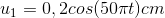 u_{1}=0,2cos(50\pi t)cm