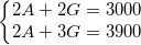 \small \left\{\begin{matrix} 2A +2G&=3000 & \\ 2A +3G&=3900 & \end{matrix}\right.