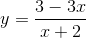 y=\frac{3-3x}{x+2}