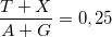 \small \frac{T+X}{A+G}=0,25