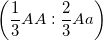 \small \left ( \frac{1}{3}AA : \frac{2}{3}Aa \right )