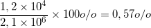 \small \frac{1,2\times 10^{4}}{2,1\times 10^{6}}\times 100o/o = 0,57 o/o