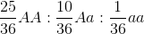 \frac{25}{36}AA:\frac{10}{36}Aa:\frac{1}{36}aa