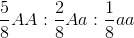\frac{5}{8}AA : \frac{2}{8} Aa : \frac{1}{8} aa