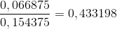 \frac{0,066875}{0,154375}=0,433198