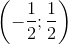 \left ( -\frac{1}{2} ;\frac{1}{2} \right )