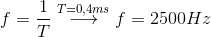 $$f = {1 \over T}\buildrel {T = 0,4ms} \over \longrightarrow f = 2500Hz$$