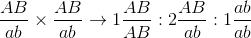 $${{AB} \over {ab}} \times {{AB} \over {ab}} \to 1{{AB} \over {AB}}:2{{AB} \over {ab}}:1{{ab} \over {ab}}$$