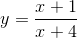 y=\frac{x+1}{x+4}