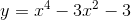 y=x^{4}-3x^{2}-3