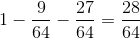 1 - {9 \over {64}} - {{27} \over {64}} = {{28} \over {64}}