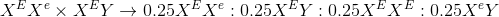 {X^E}{X^e} \times {X^E}Y \to 0.25{X^E}{X^e}:0.25{X^E}Y:0.25{X^E}{X^E}:0.25{X^e}Y