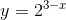 y = {2^{3 - x}}