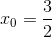{x_0} = \frac{3}{2}