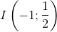 I\left ( -1;\frac{1}{2} \right )