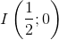 I\left ( \frac{1}{2} ;0\right )
