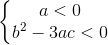 \left\{\begin{matrix} a < 0 \\ b^2-3ac<0 \end{matrix}\right.