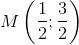 M\left ( \frac{1}{2};\frac{3}{2} \right )