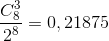 {{C_8^3} \over {{2^8}}} = 0,21875