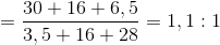 = {{30 + 16 + 6,5} \over {3,5 + 16 + 28}} = 1,1:1