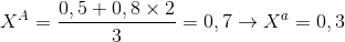 {X^A} = \frac{{0,5 + 0,8 \times 2}}{3} = 0,7 \to {X^a} = 0,3