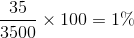 \frac{{35}}{{3500}} \times 100 = 1\%