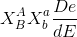 X_B^AX_b^a{{De} \over {dE}}