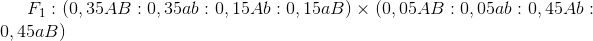 {F_1}:(0,35AB:0,35ab:0,15Ab:0,15aB) \times (0,05AB:0,05ab:0,45Ab:0,45aB)