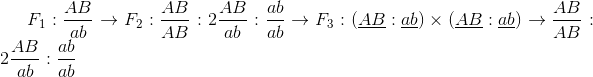 {F_1}:{{AB} \over {ab}} \to {F_2}:{{AB} \over {AB}}:2{{AB} \over {ab}}:{{ab} \over {ab}} \to {F_3}:\left( {\underline {AB} :\underline {ab} } \right) \times \left( {\underline {AB} :\underline {ab} } \right) \to {{AB} \over {AB}}:2{{AB} \over {ab}}:{{ab} \over {ab}}