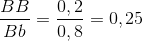 {{BB} \over {Bb}} = {{0,2} \over {0,8}} = 0,25