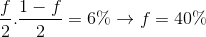 {f \over 2}.{{1 - f} \over 2} = 6\% \to f = 40\%
