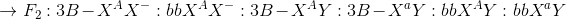 \to {F_2}:3B - {X^A}{X^ - }:bb{X^A}{X^ - }:3B - {X^A}Y:3B - {X^a}Y:bb{X^A}Y:bb{X^a}Y