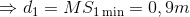 \Rightarrow {d_1} = M{S_{1\min }} = 0,9m