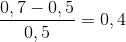 {{0,7 - 0,5} \over {0,5}} = 0,4