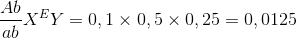 {{Ab} \over {ab}}{X^E}Y = 0,1 \times 0,5 \times 0,25 = 0,0125