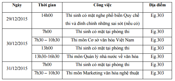 Lich thi lien thong Dai hoc Van hoa Ha Noi nam 2015
