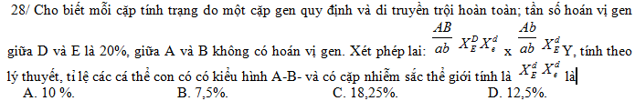 De thi thu THPT Quoc gia 2016 mon Sinh THPT Nguyen Van Cu