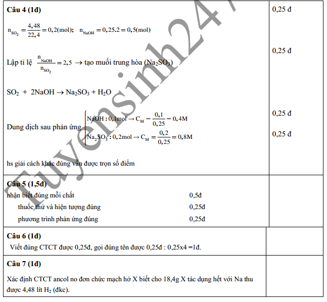 De thi hoc ki 2 lop 11 nam 2016 mon Hoa – THPT Nguyen Chi Thanh