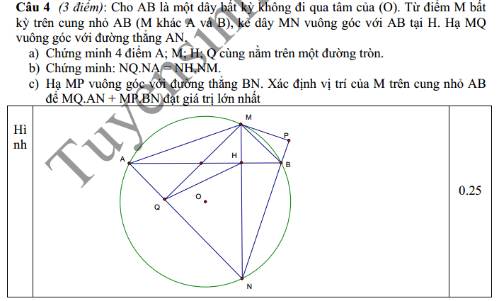 De thi thu vao lop 10 mon Toan - THCS Anh Son 2016