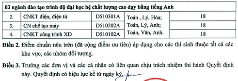 Dai hoc Su Pham Ky thuat TPHCM bó diẻm chuản NV2 nam 2016