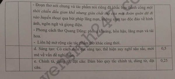 De thi thu THPT Quoc gia mon Van - Chuyen Tran Phu 2018 (Co dap an)