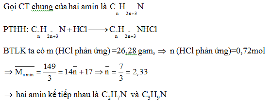 Amin Đơn Chức HCl: Tính Chất, Phản Ứng và Ứng Dụng