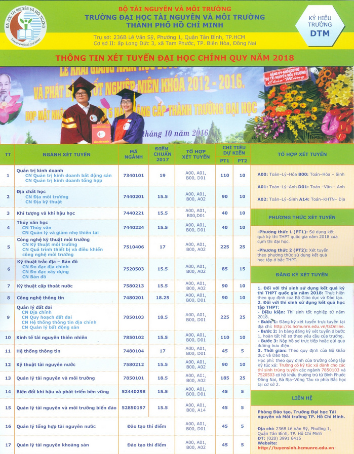 Thong tin tuyen sinh DH Tai Nguyen va moi truong TPHCM 2018