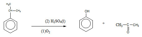 Trong công nghiệp phenol được điều chế từ đâu và quy trình sản xuất hiệu quả