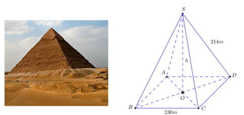 Câu chuyện kim tự tháp kheops có dạng hình chóp và những bí mật đằng sau