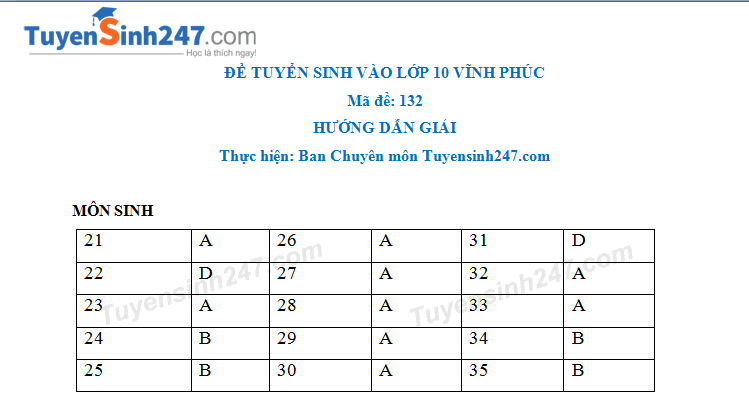 Dap an de thi tuyen sinh vao lop 10 mon To hop - tinh Vinh Phuc nam 2018