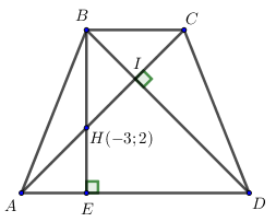 Hình thang cân có hai đường chéo vuông góc: Khám phá và Ứng dụng