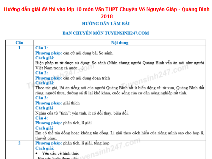 Dap an de thi vao lop 10 mon Van THPT Chuyen Vo Nguyen Giap - Quang Binh 2018